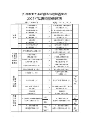 长治市重大事故隐患专项排查整治(空表）.docx预览图