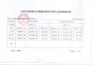 22年6月井口坐标转运成果.pdf预览图