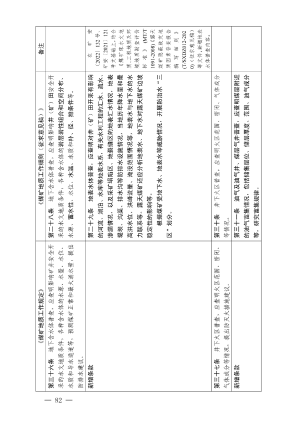 煤矿地质工作细则.pdf预览图